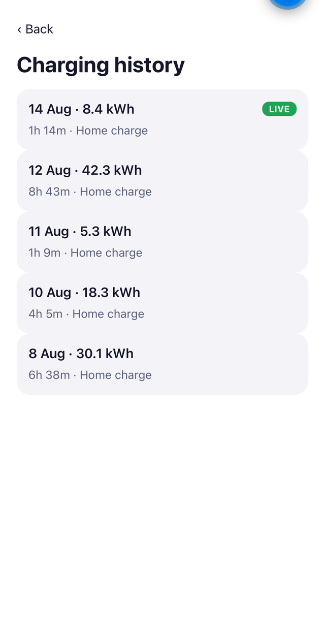 Charging history in the ChargeConnect app